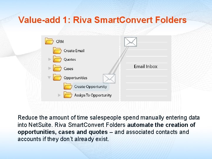 Value-add 1: Riva Smart. Convert Folders Reduce the amount of time salespeople spend manually