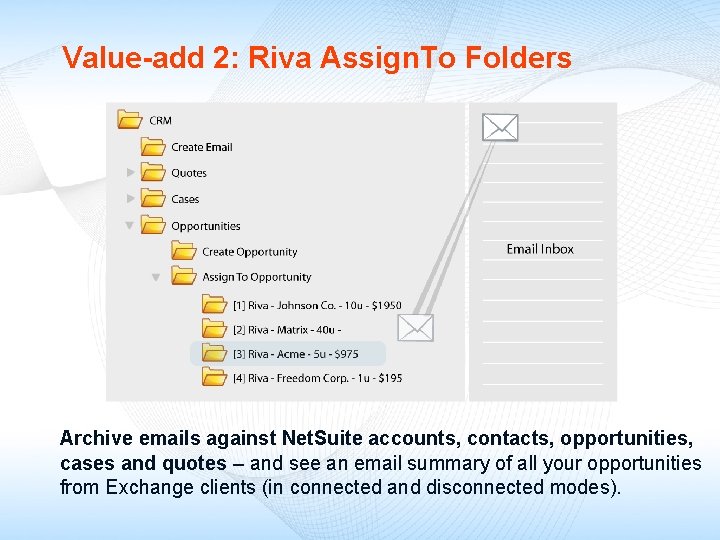 Value-add 2: Riva Assign. To Folders Archive emails against Net. Suite accounts, contacts, opportunities,