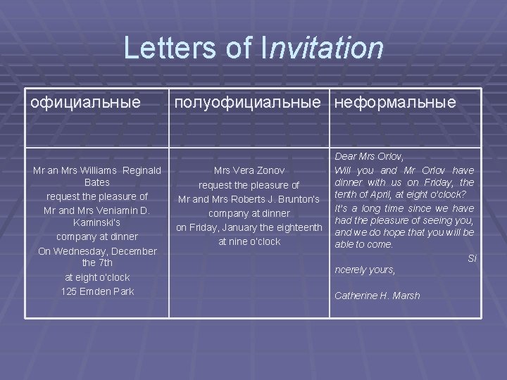 Letters of Invitation официальные Mr an Mrs Williams Reginald Bates request the pleasure of Letters of Invitation официальные Mr an Mrs Williams Reginald Bates request the pleasure of