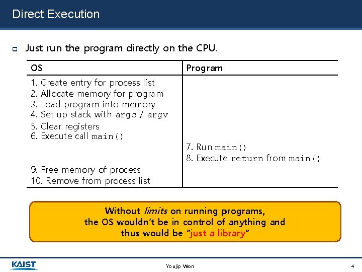 Direct Execution Just run the program directly on the CPU. OS 1. 2. 3.