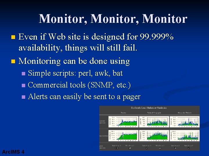 Monitor, Monitor Even if Web site is designed for 99. 999% availability, things will