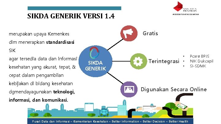 SIKDA GENERIK VERSI 1. 4 #2020 SATUDATAKESEHATAN Gratis merupakan upaya Kemenkes dlm menerapkan standardisasi