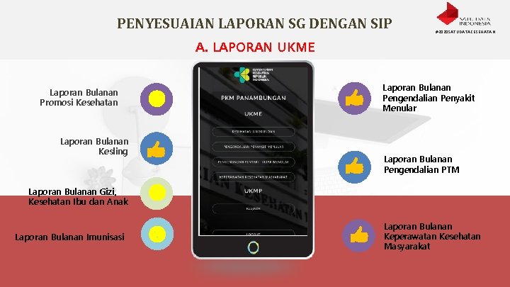 PENYESUAIAN LAPORAN SG DENGAN SIP #2020 SATUDATAKESEHATAN A. LAPORAN UKME Laporan Bulanan Promosi Kesehatan