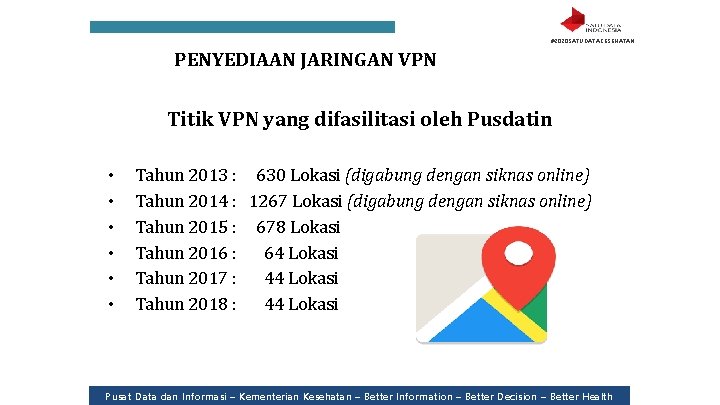 #2020 SATUDATAKESEHATAN PENYEDIAAN JARINGAN VPN Titik VPN yang difasilitasi oleh Pusdatin • • •