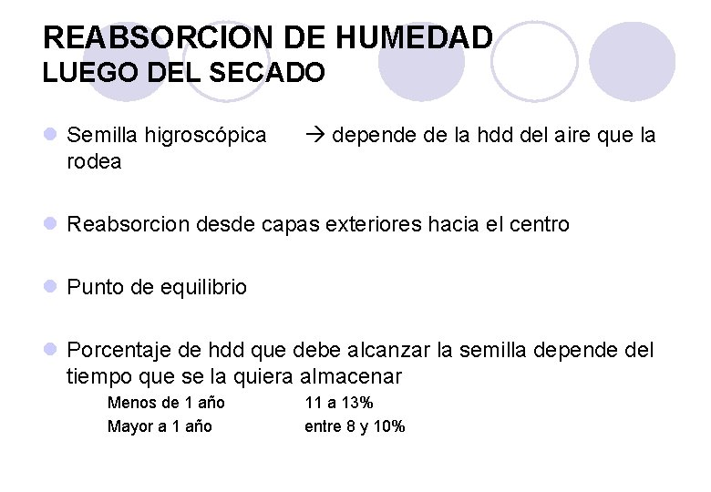 REABSORCION DE HUMEDAD LUEGO DEL SECADO l Semilla higroscópica rodea depende de la hdd