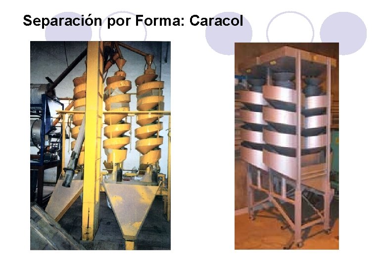 Separación por Forma: Caracol 