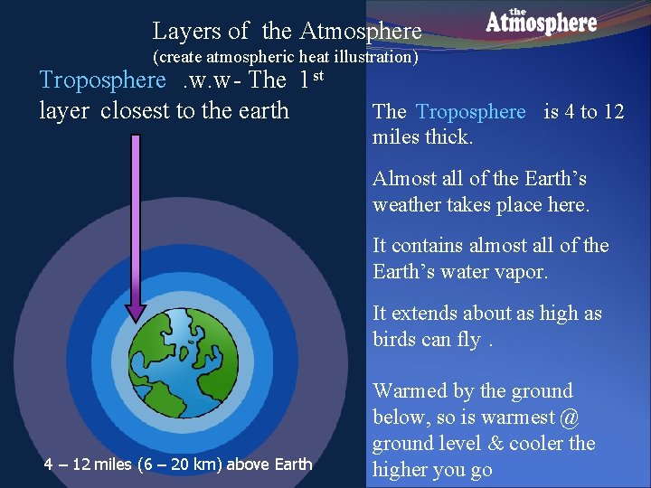 Layers of the Atmosphere (create atmospheric heat illustration) Troposphere. w. w- The 1 st Layers of the Atmosphere (create atmospheric heat illustration) Troposphere. w. w- The 1 st