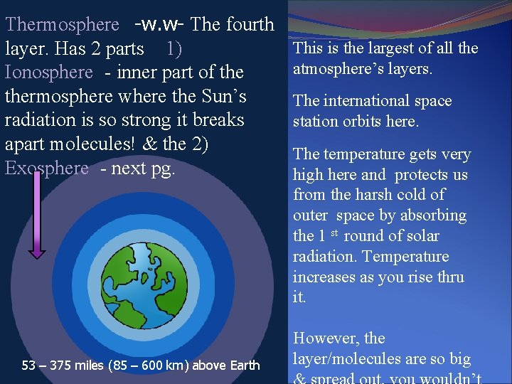Thermosphere -w. w- The fourth layer. Has 2 parts 1) Ionosphere - inner part Thermosphere -w. w- The fourth layer. Has 2 parts 1) Ionosphere - inner part