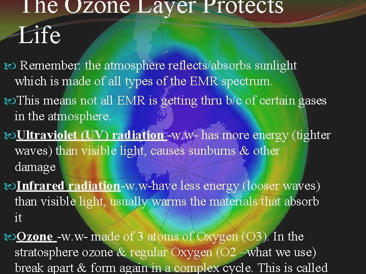 The Ozone Layer Protects Life Remember: the atmosphere reflects/absorbs sunlight which is made of The Ozone Layer Protects Life Remember: the atmosphere reflects/absorbs sunlight which is made of