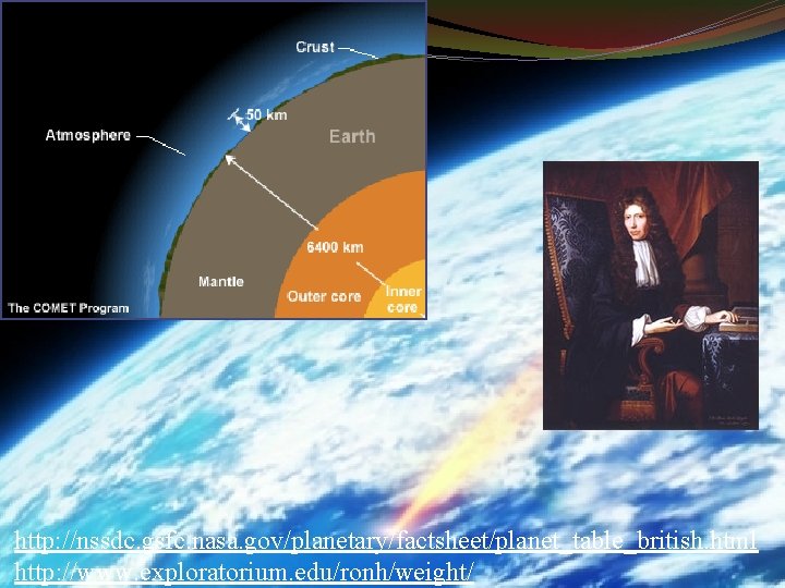 http: //nssdc. gsfc. nasa. gov/planetary/factsheet/planet_table_british. html http: //www. exploratorium. edu/ronh/weight/ http: //nssdc. gsfc. nasa. gov/planetary/factsheet/planet_table_british. html http: //www. exploratorium. edu/ronh/weight/