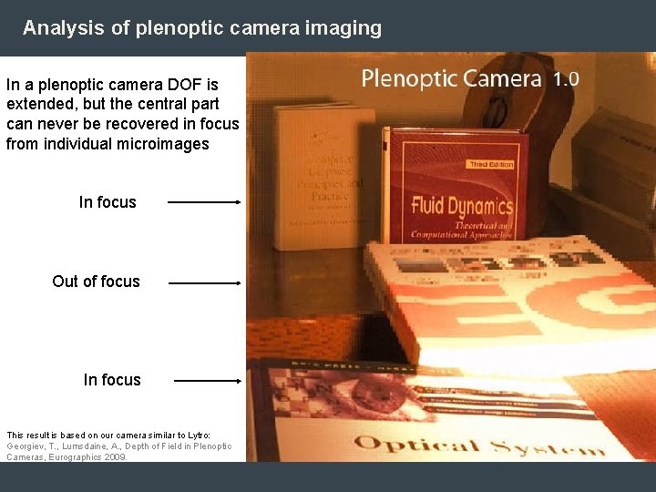 Analysis of plenoptic camera imaging In a plenoptic camera DOF is extended, but the Analysis of plenoptic camera imaging In a plenoptic camera DOF is extended, but the