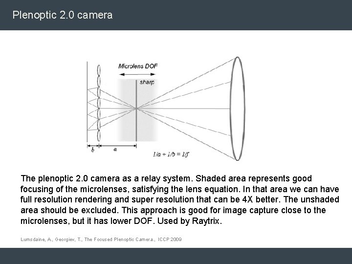 Plenoptic 2. 0 camera The plenoptic 2. 0 camera as a relay system. Shaded Plenoptic 2. 0 camera The plenoptic 2. 0 camera as a relay system. Shaded