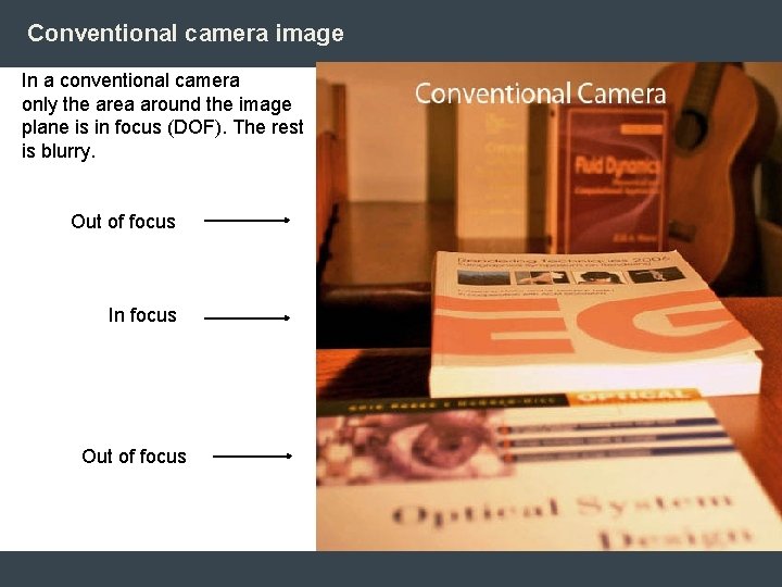 Conventional camera image In a conventional camera only the area around the image plane Conventional camera image In a conventional camera only the area around the image plane