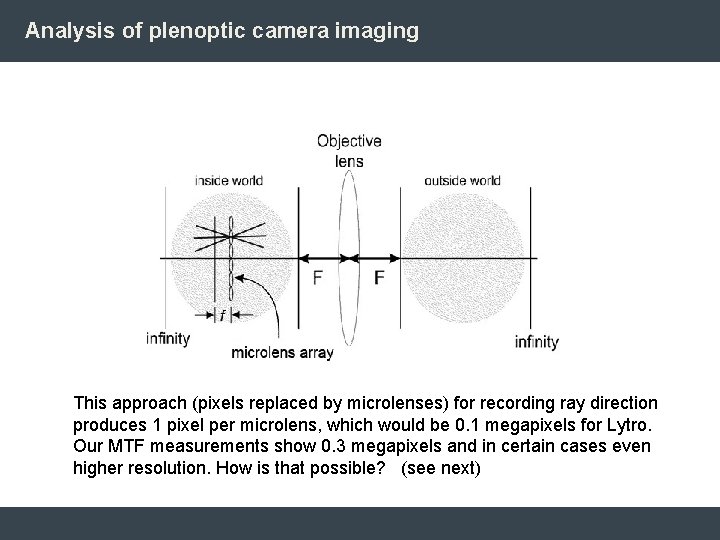 Analysis of plenoptic camera imaging This approach (pixels replaced by microlenses) for recording ray Analysis of plenoptic camera imaging This approach (pixels replaced by microlenses) for recording ray