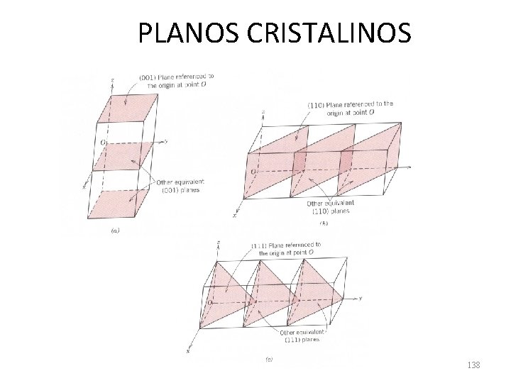 PLANOS CRISTALINOS 138 