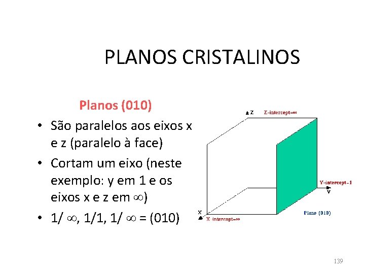 PLANOS CRISTALINOS Planos (010) • São paralelos aos eixos x e z (paralelo à