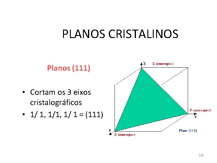 PLANOS CRISTALINOS Planos (111) • Cortam os 3 eixos cristalográficos • 1/ 1, 1/