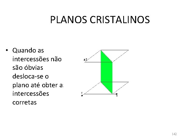 PLANOS CRISTALINOS • Quando as intercessões não são óbvias desloca-se o plano até obter