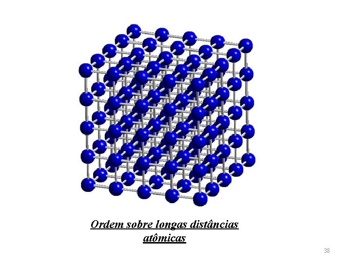 Ordem sobre longas distâncias atômicas 38 