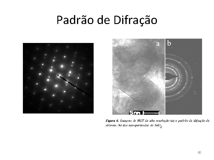 Padrão de Difração 40 