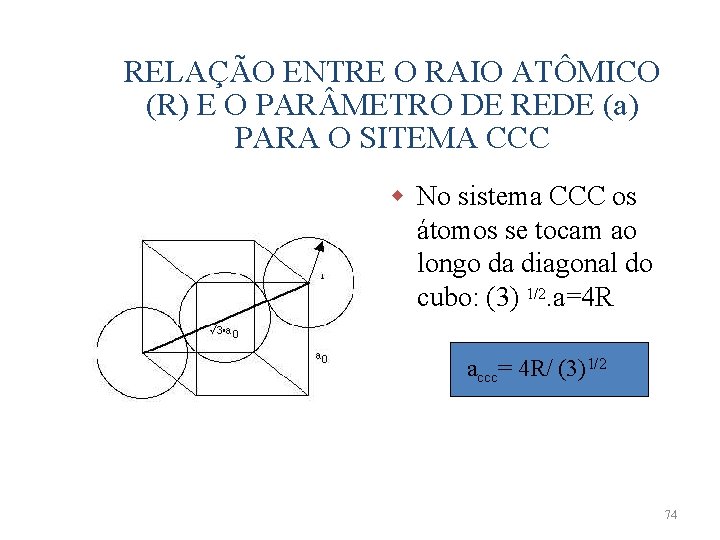 RELAÇÃO ENTRE O RAIO ATÔMICO (R) E O PAR METRO DE REDE (a) PARA