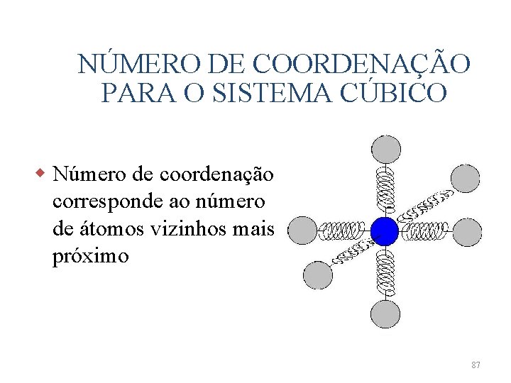 NÚMERO DE COORDENAÇÃO PARA O SISTEMA CÚBICO w Número de coordenação corresponde ao número