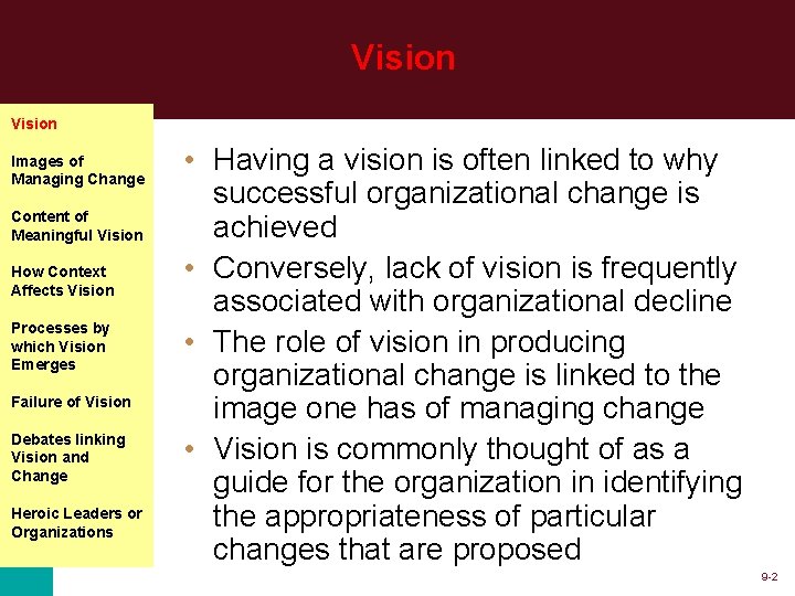 Vision Images of Managing Change Content of Meaningful Vision How Context Affects Vision Processes