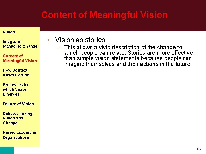 Content of Meaningful Vision Images of Managing Change Content of Meaningful Vision • Vision