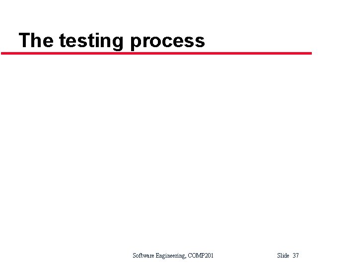 The testing process Software Engineering, COMP 201 Slide 37 