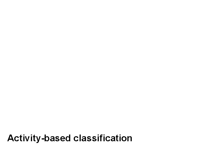 Activity-based classification 