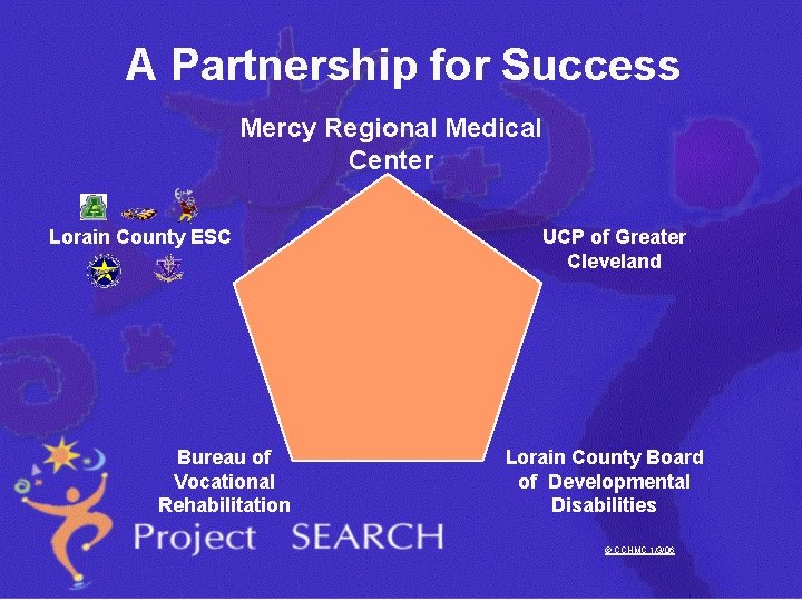 A Partnership for Success Mercy Regional Medical Center Lorain County ESC Bureau of Vocational