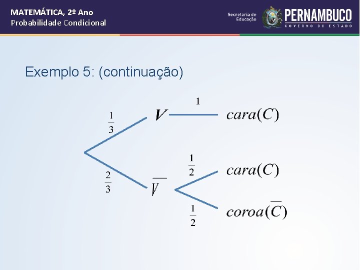 MATEMÁTICA, 2º Ano Probabilidade Condicional Exemplo 5: (continuação) 