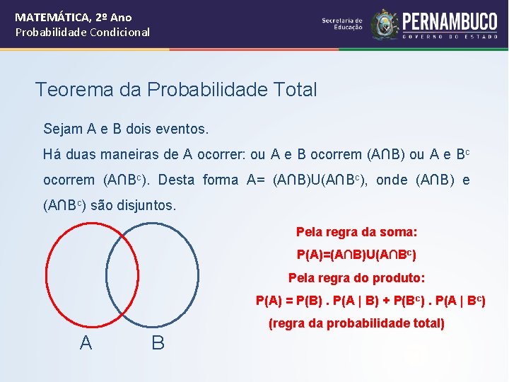 MATEMÁTICA, 2º Ano Probabilidade Condicional Teorema da Probabilidade Total Sejam A e B dois