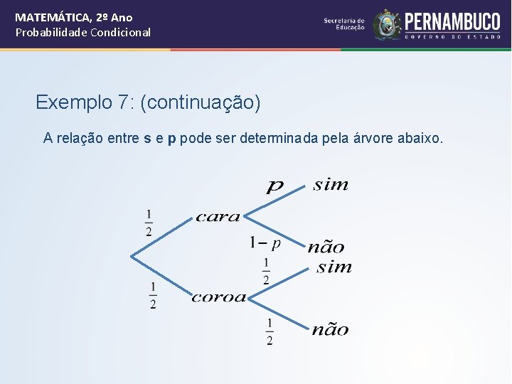 MATEMÁTICA, 2º Ano Probabilidade Condicional Exemplo 7: (continuação) A relação entre s e p