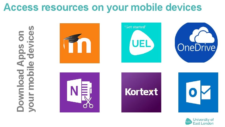 Download Apps on your mobile devices Access resources on your mobile devices ‘Get started’