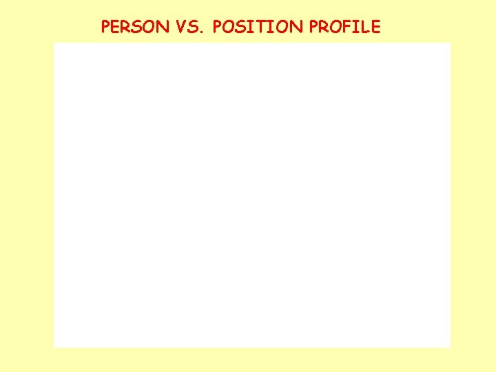 PERSON VS. POSITION PROFILE 