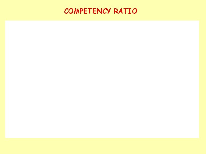 COMPETENCY RATIO 