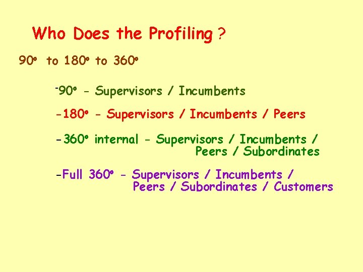 Who Does the Profiling ? 90 o to 180 o to 360 o -90