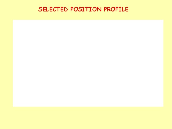 SELECTED POSITION PROFILE 