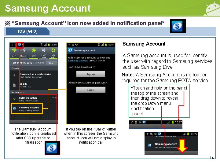 Samsung Account ※ “Samsung Account” Icon now added in notification panel* ICS (v 4.