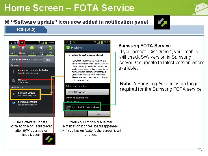 Home Screen – FOTA Service ※ “Software update” Icon now added in notification panel