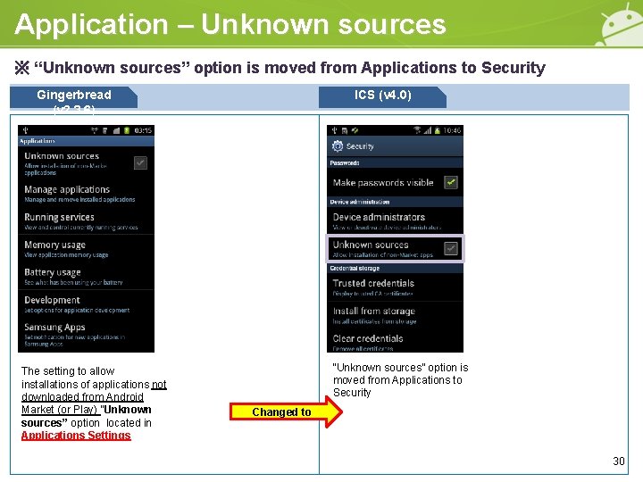 Application – Unknown sources ※ “Unknown sources” option is moved from Applications to Security