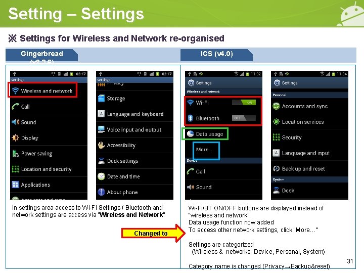 Setting – Settings ※ Settings for Wireless and Network re-organised Gingerbread (v 2. 3.