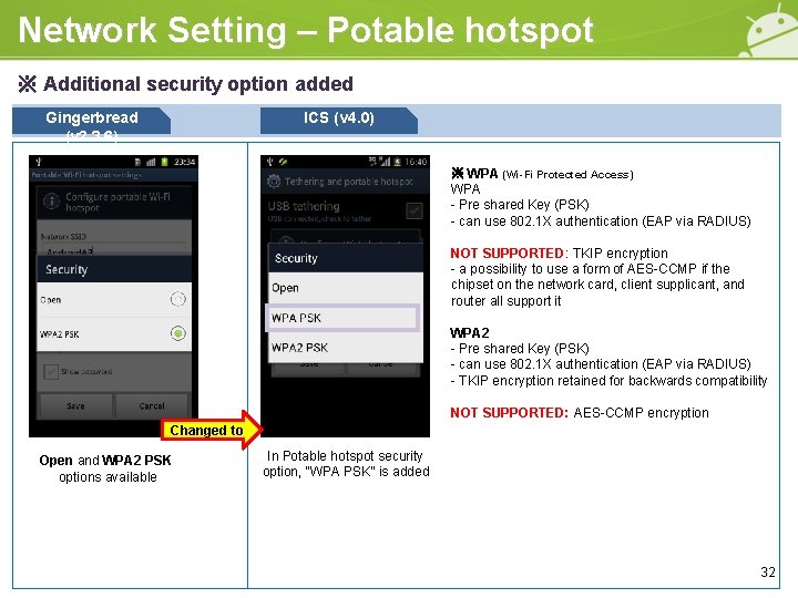 Network Setting – Potable hotspot ※ Additional security option added Gingerbread (v 2. 3.