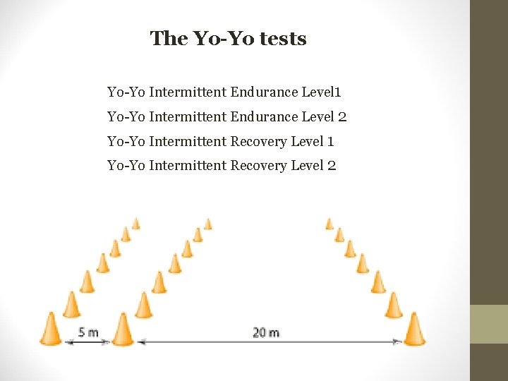 The Yo-Yo tests Yo-Yo Intermittent Endurance Level 1 Yo-Yo Intermittent Endurance Level 2 Yo-Yo