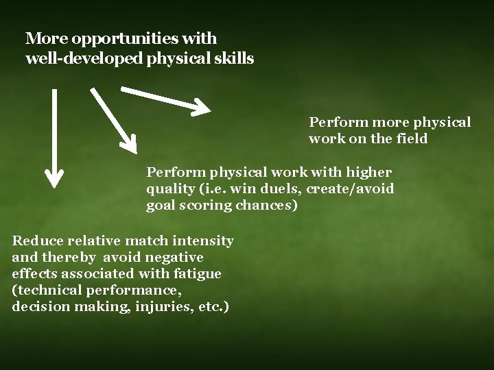 More opportunities with well-developed physical skills Perform more physical work on the field Perform More opportunities with well-developed physical skills Perform more physical work on the field Perform