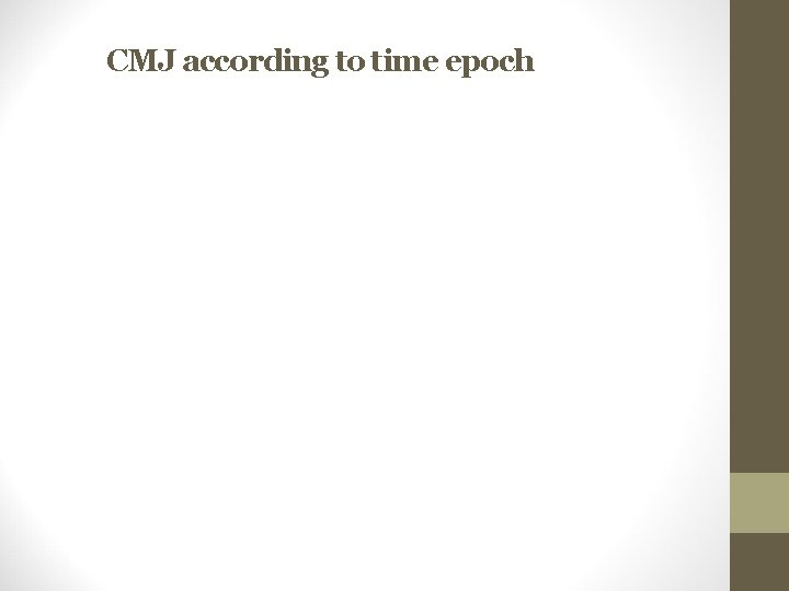 CMJ according to time epoch CMJ according to time epoch