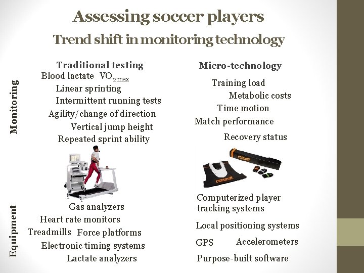 Assessing soccer players Equipment Monitoring Trend shift in monitoring technology Traditional testing Blood lactate