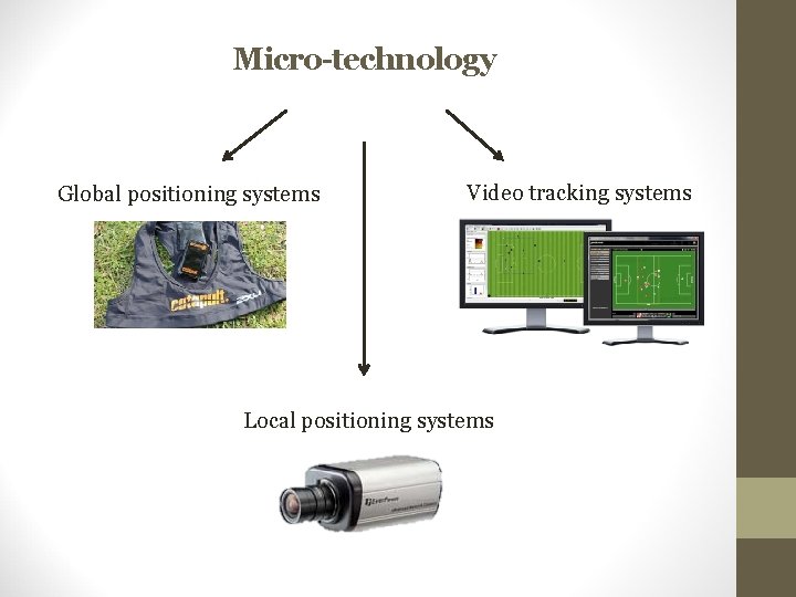 Micro-technology Global positioning systems Video tracking systems Local positioning systems Micro-technology Global positioning systems Video tracking systems Local positioning systems