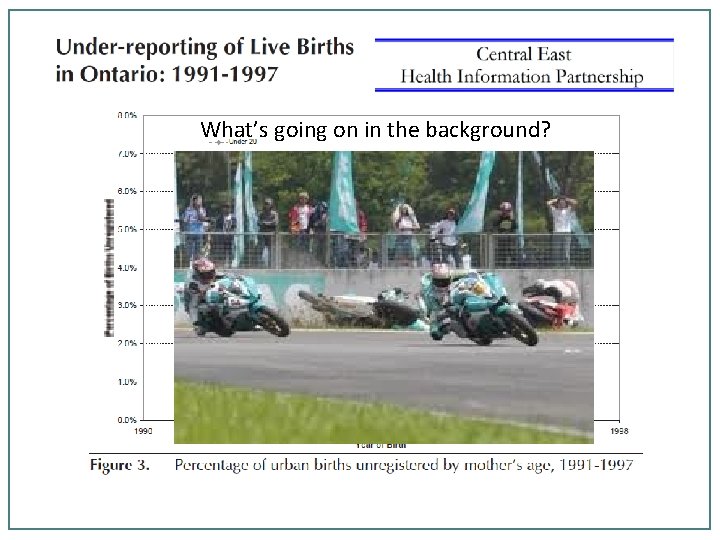 What’s going on in the background? 